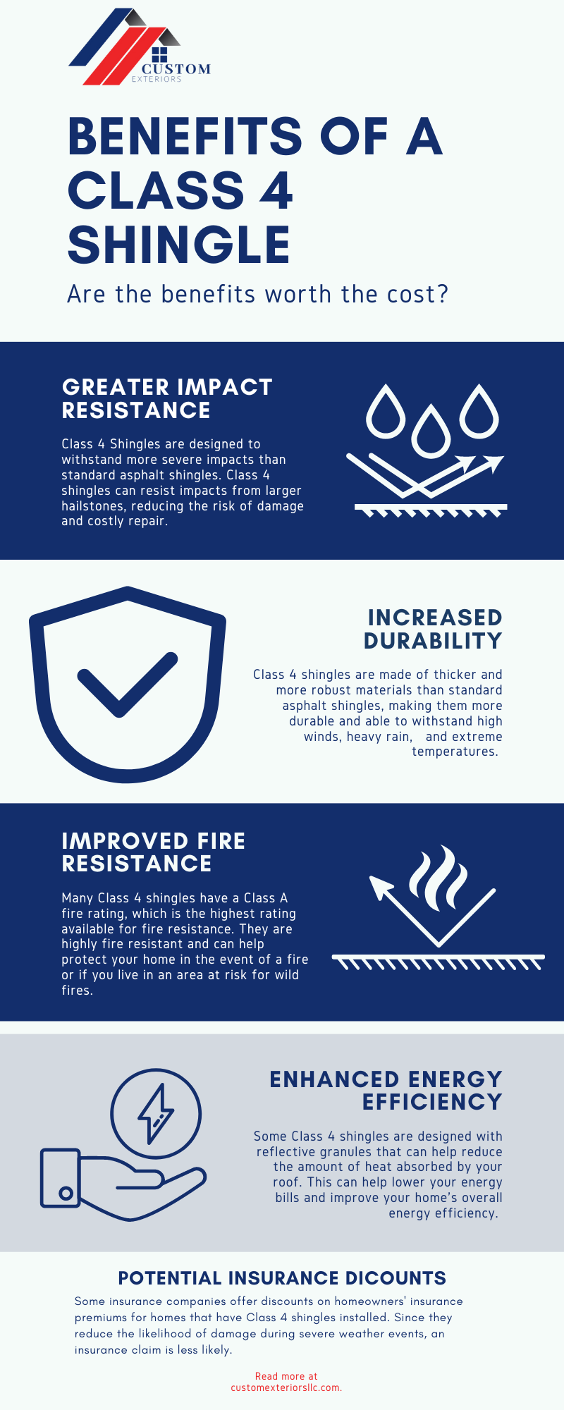 Class 4 shingle benefits