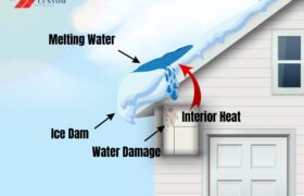 What Is An Ice Dam?